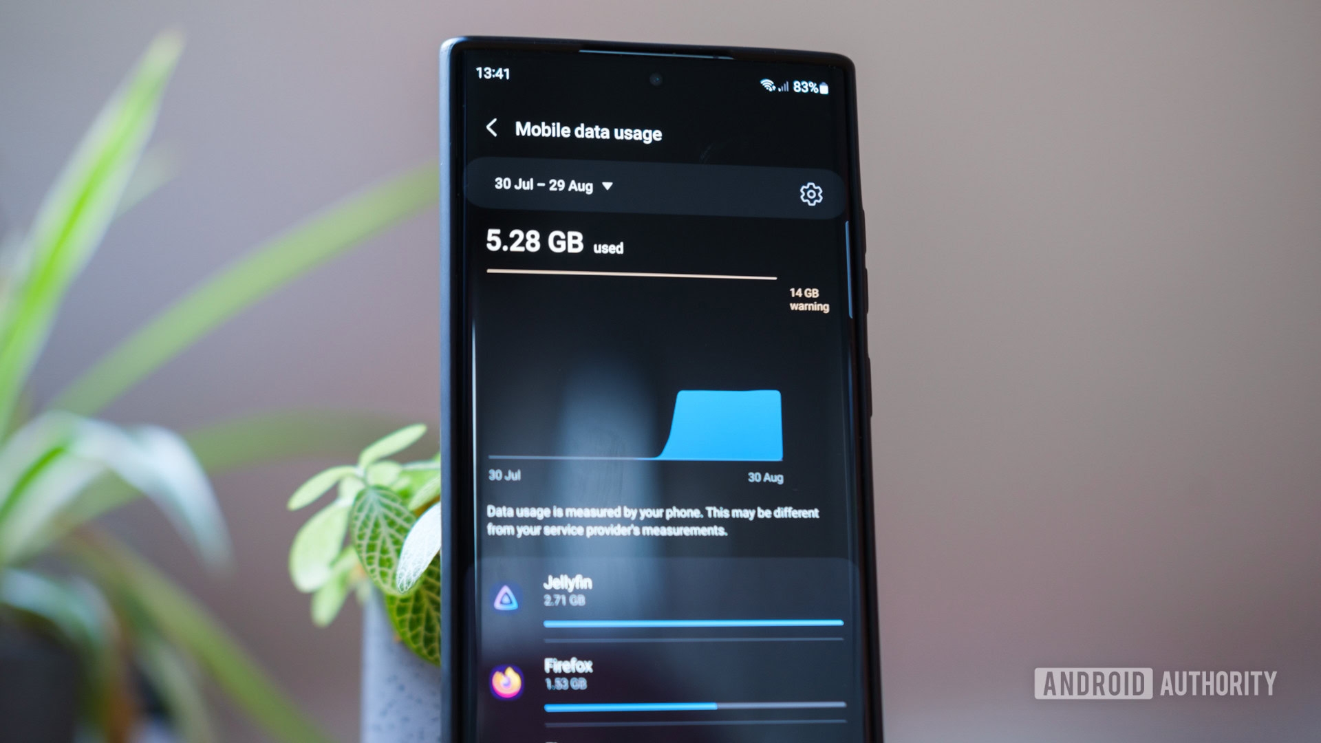 Do you use mobile data while connected to Wi-Fi? It's complicated.
