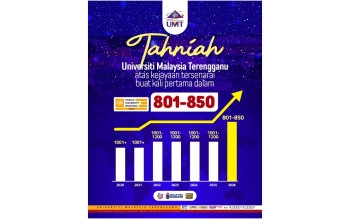 UMT Makes A Leap In QS World University Rankings 2026