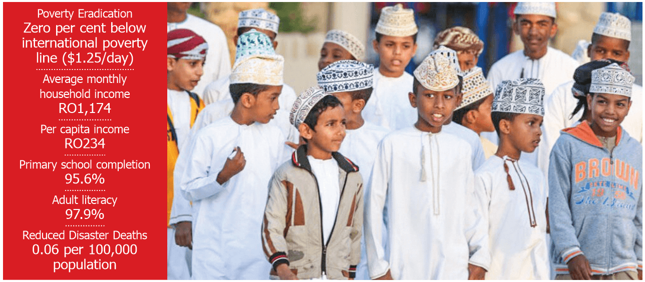 Oman records notable progress in UN's sustainable goals