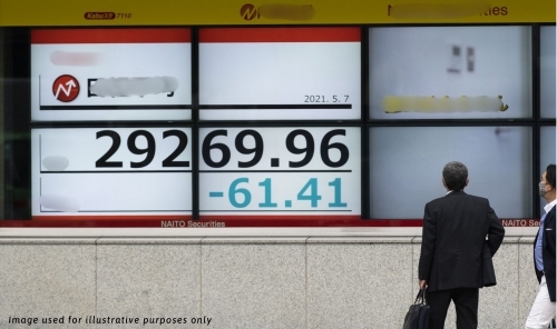 Oil edges down, stocks mixed but Mideast war fears elevated